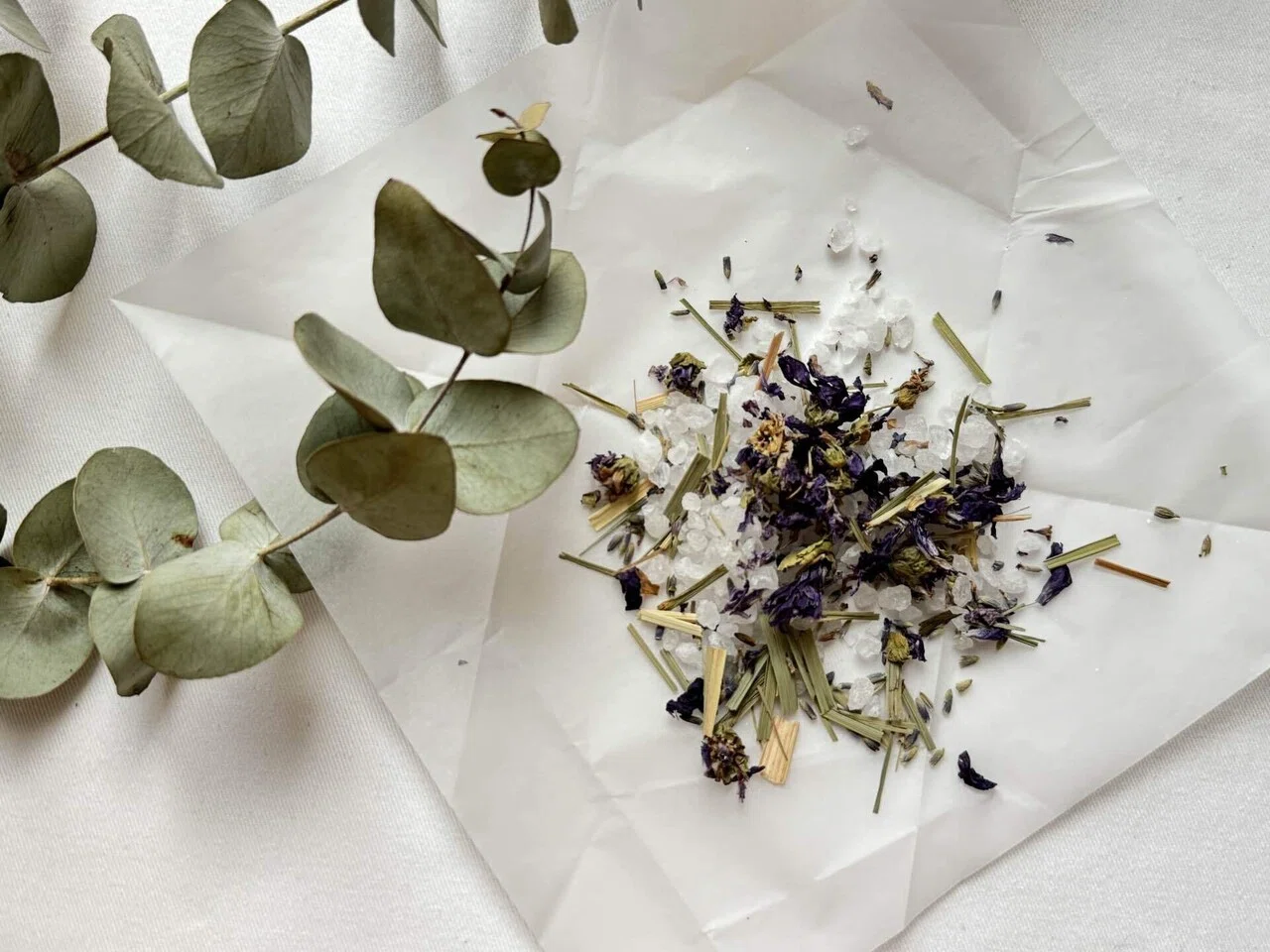 保護中: Astrology fragrance